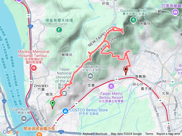 20240901關渡-北藝大-光武山149m-忠義山234m-嗄嘮別山233m-仙掘池-稻香山224