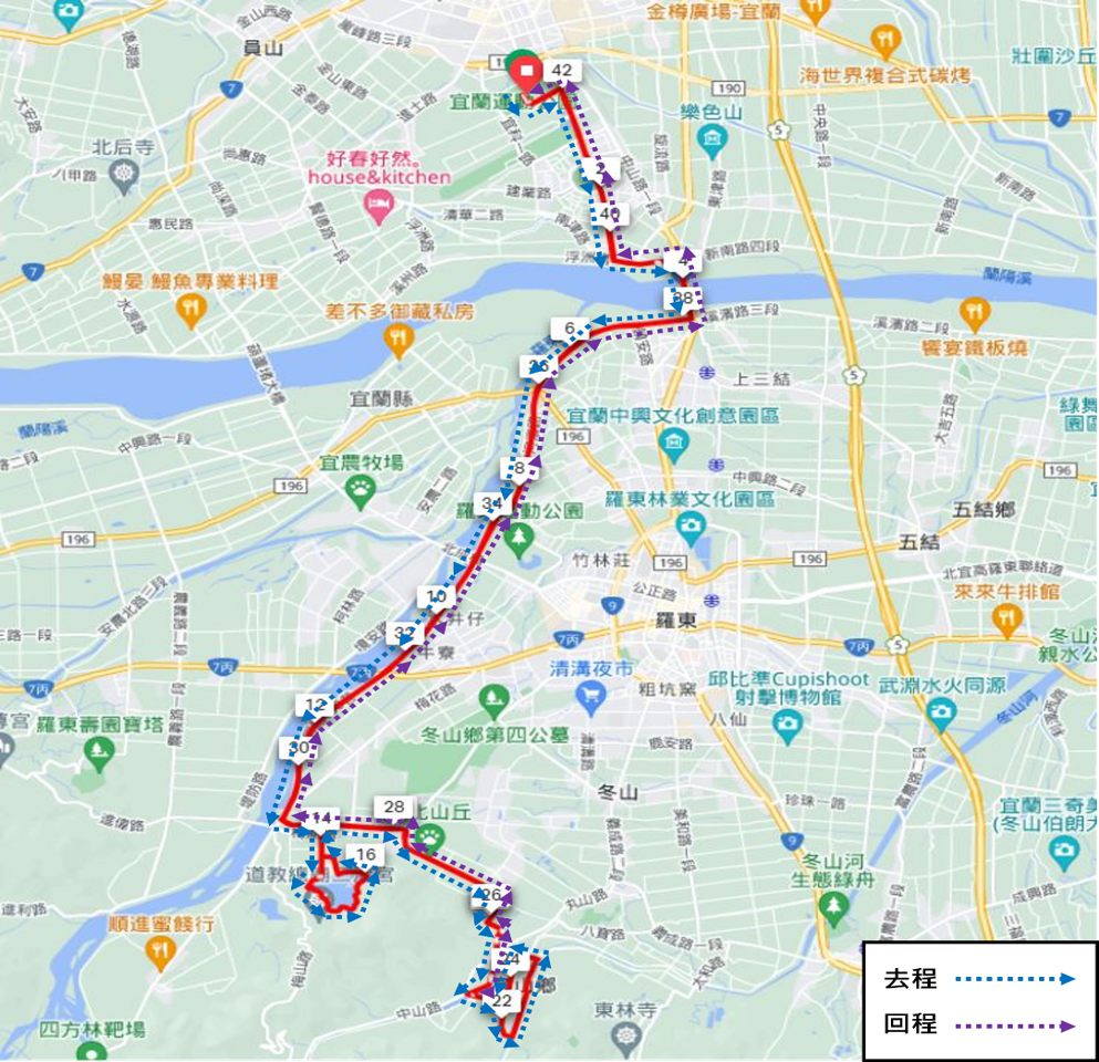 樂活報名網 - 2026杏輝宜蘭馬拉松-