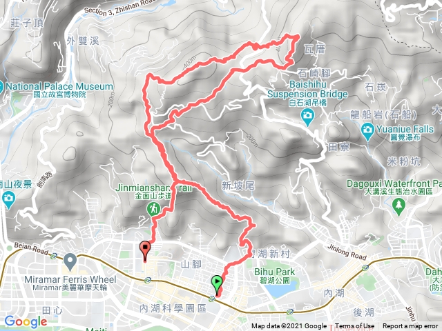 金面山～大崙頭尾山來回