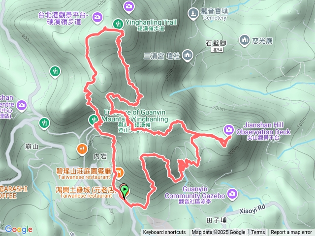 觀音山拉繩新路線