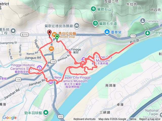 新北美術館—陶瓷老街亂亂走