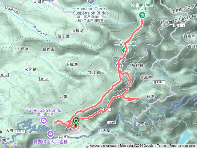 雲嘉七連峰（二訪）