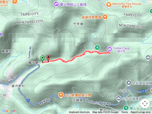 銀河洞步道（來回）