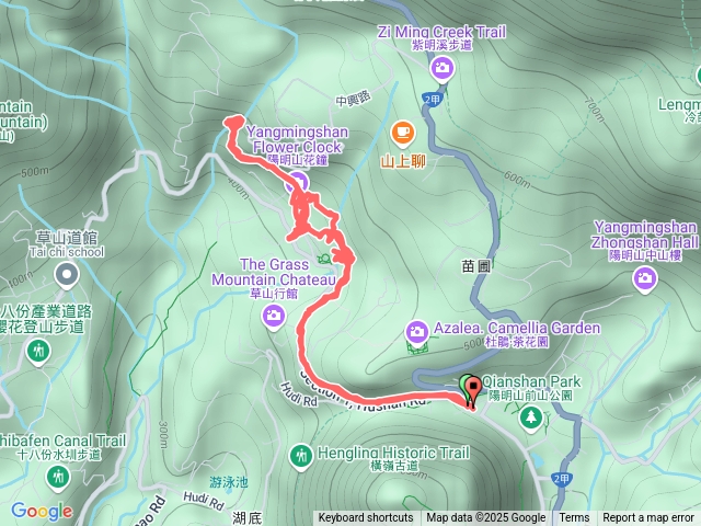 20250211台北大屯瀑布，陽明山花季gpx