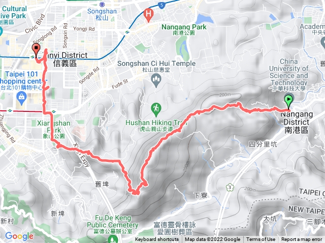 南港親山步道-象山