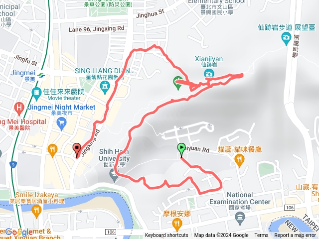 終於有繞一圈的感覺