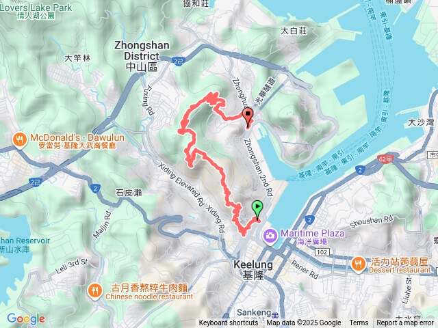 基隆地標五連峰大縱走（地標，飛鳳山，大德山，摩天嶺山，九華山，龍鳳山）