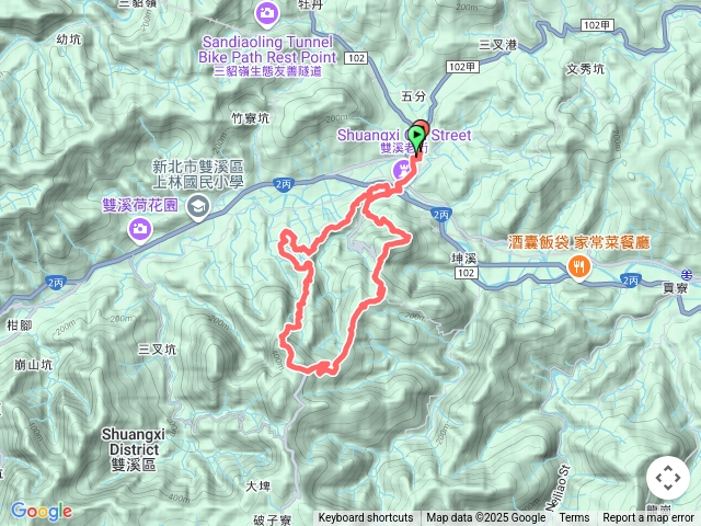 20250228六六登山隊雙溪車站苕谷坑山大O形