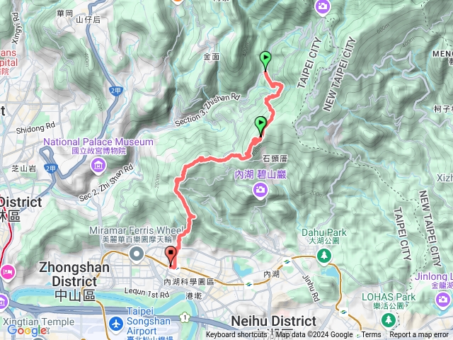 溪山里山大崙頭山大崙尾山剪刀石山
