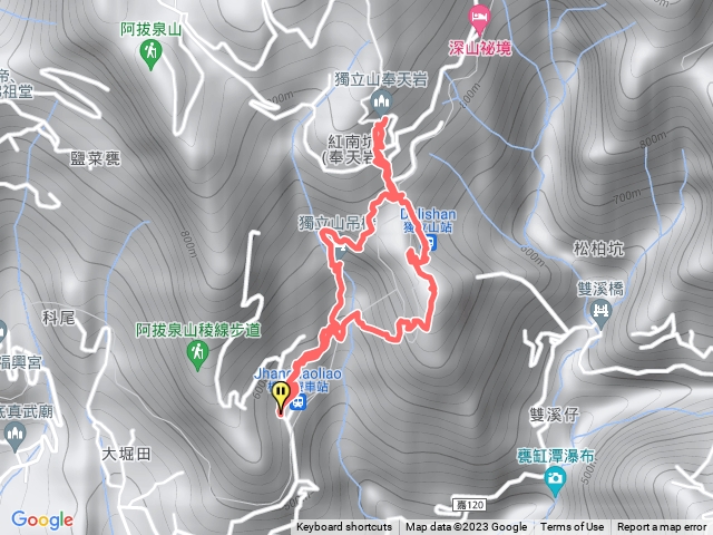 獨立山步道