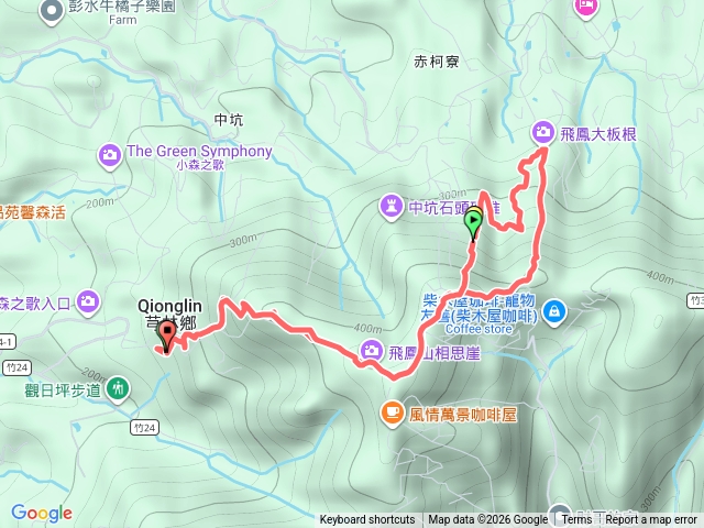 飛鳳山+大板根（代勸堂小P）預覽圖