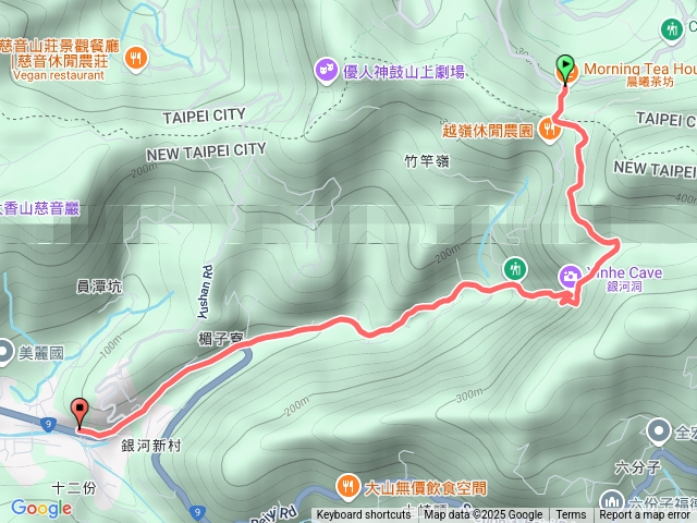 2025微笑山線縱走尋寶集章任務微笑山線：【二格山系】銀河洞越嶺段202507051720