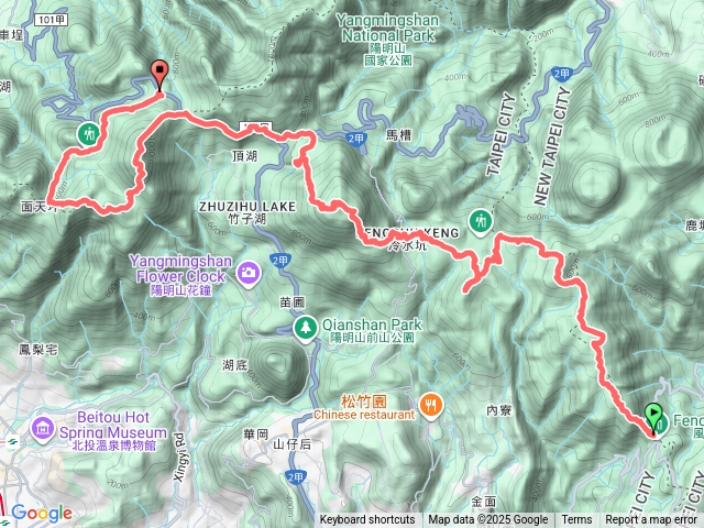 陽明山大踨走預覽圖