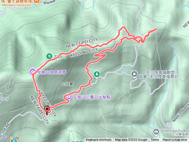七汐農路-友蚋山-七分寮山O形