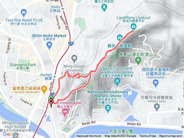 圓山水神社劍潭山老地方