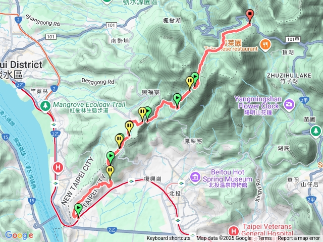 台北大縱走第一段