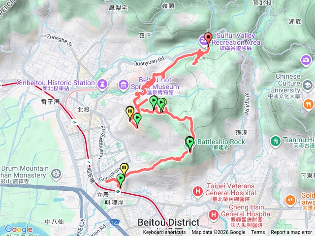 五岩二石十連峰（士林.北投.新北投）