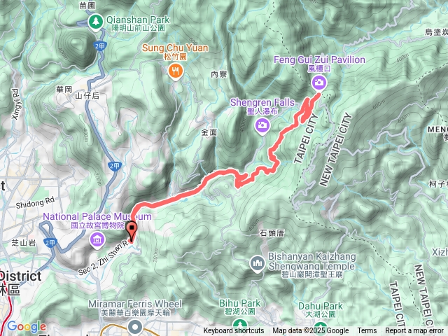 2025陽明山超級馬拉松
