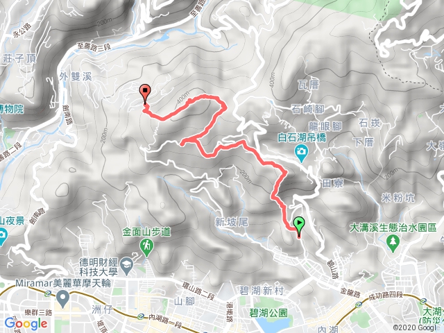 201909-忠勇山及越嶺步道-大崙尾山-中社登山口