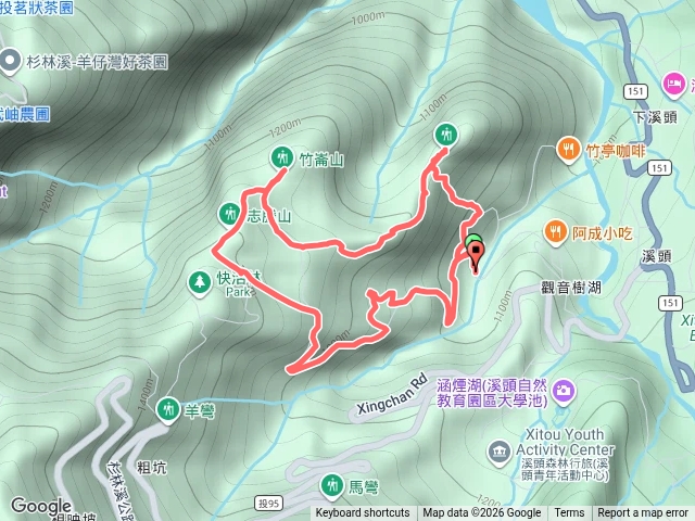 溪頭山竹崙山志騰山