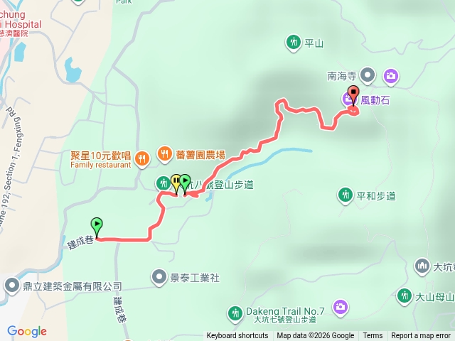 2026.04.11大坑8號步道預覽圖