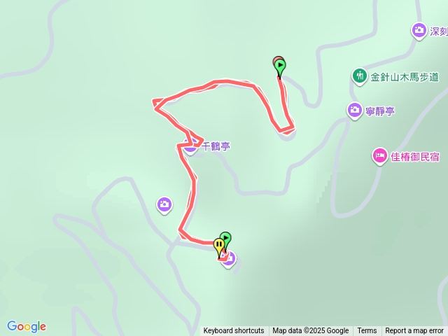 20251207 太麻里山木馬步道直上下預覽圖