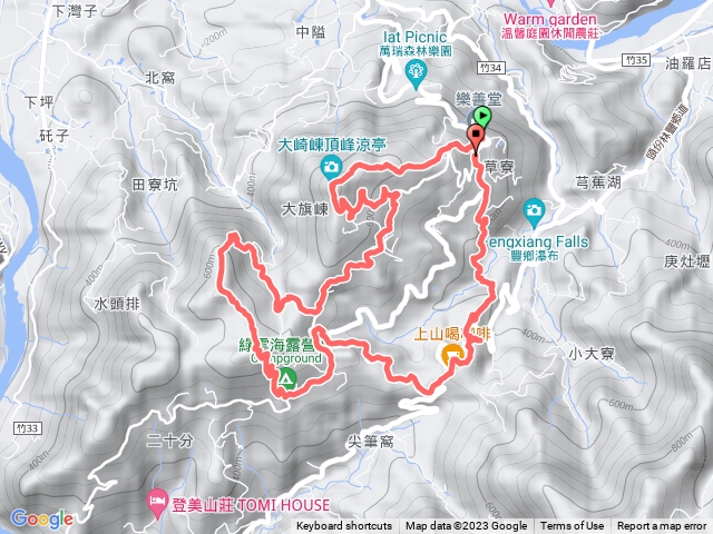 大山背環狀健行路線