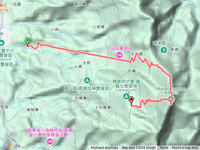 苗栗馬拉邦山