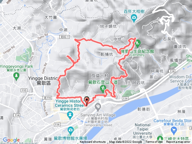 龜公山+牛灶坑山+鶯歌蛋山+忠義山+西鶯山