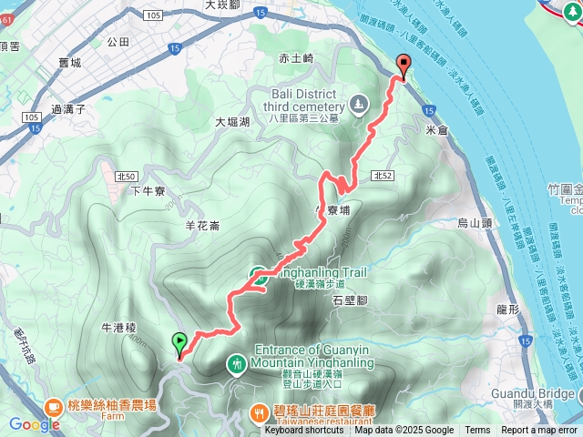 觀音山硬漢嶺