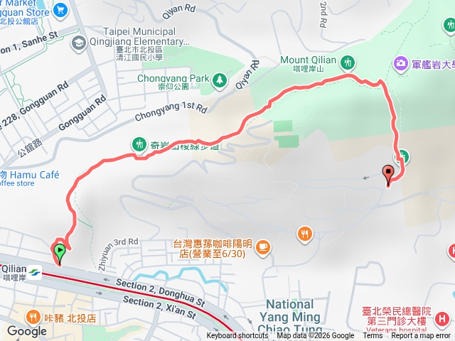 唭哩岸烏尖連峰步道