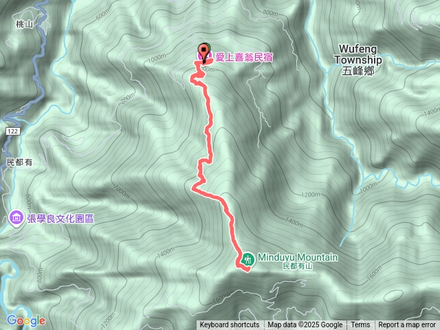 250811 - 民都有山六年不見