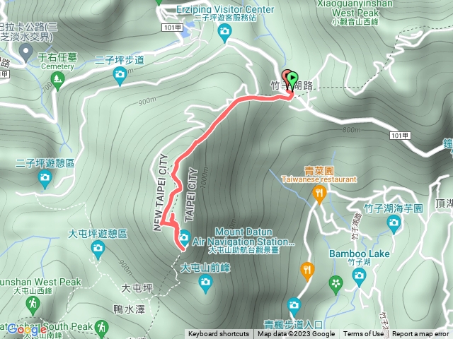 小百岳集起來-大屯主峰步道