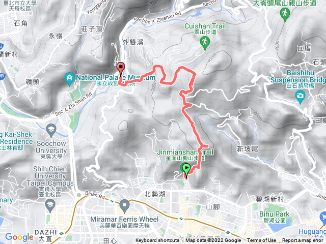 捷運西湖 -> 故宮 金面山 燕溪古道