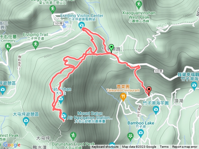 大屯山主峰至竹子湖