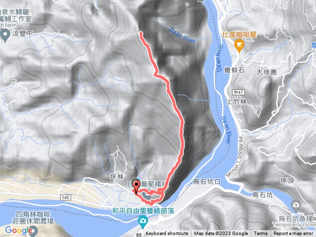 大克山炮台古道