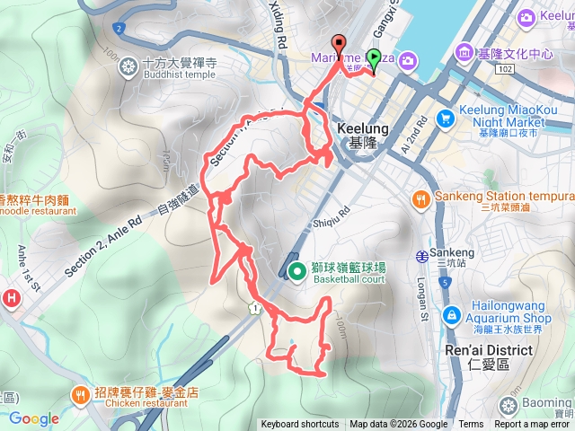 劉銘傳隧道 獅球嶺群峰 碉堡群散步趣