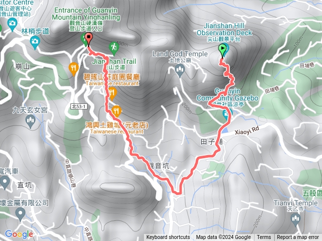 2024觀音觀鷹尋寶任務福隆山登山步道202405291014