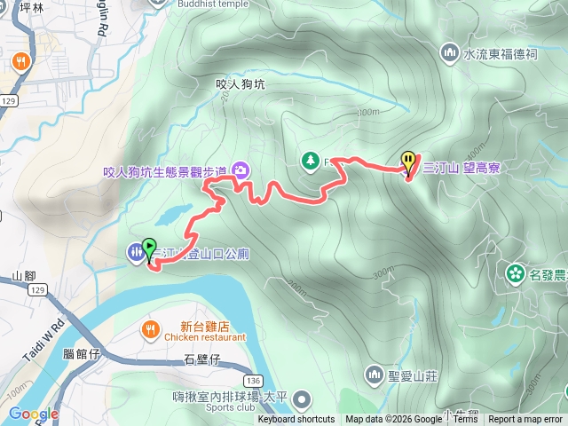 咬人狗步道