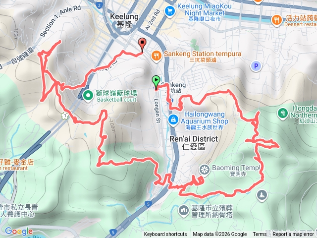 20260110紅淡山-南榮山-獅球嶺砲台-劉明傳隧道-百年防空洞預覽圖