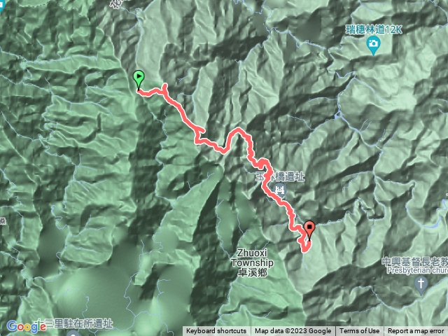 2023馬博五天D5 馬布谷山屋~馬西山南峰~馬西山~喀西帕南山西峰~喀西帕南山~林道19.3K