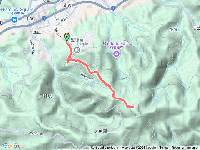 大尖山是分尾山來回預覽圖