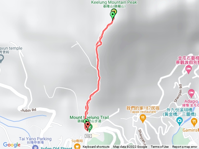 基隆山步道