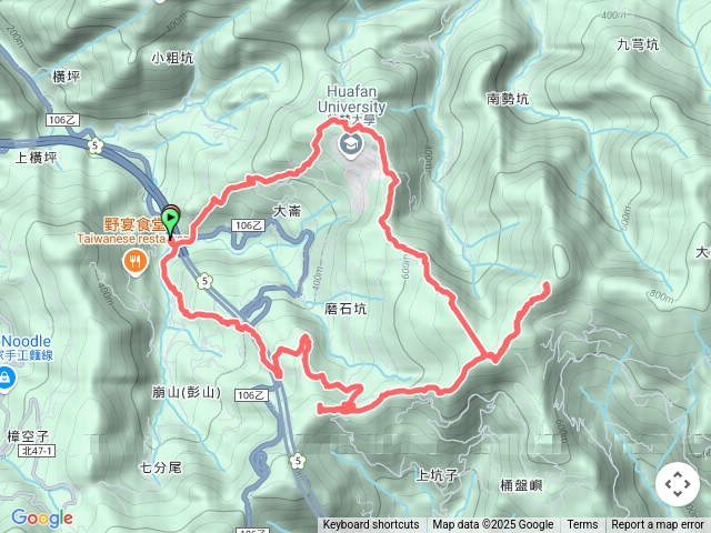 中崩山口站大崙古道崩山大崙石碇大崙磨石坑山圳沽古道中崩山口站