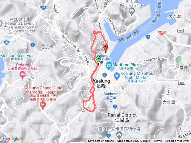 獅球嶺砲台-基隆地標