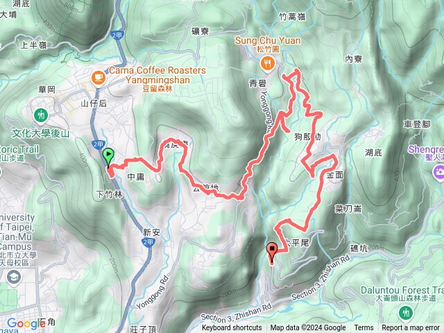陽明山健行吧(下竹林-半嶺)