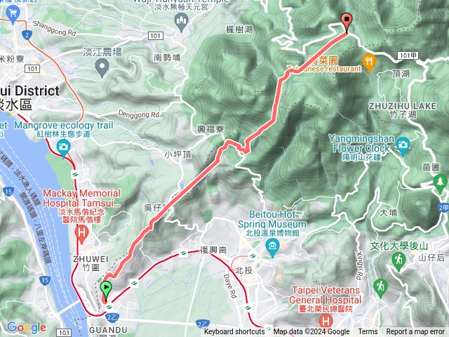 TaipeiGrandTrailSection1