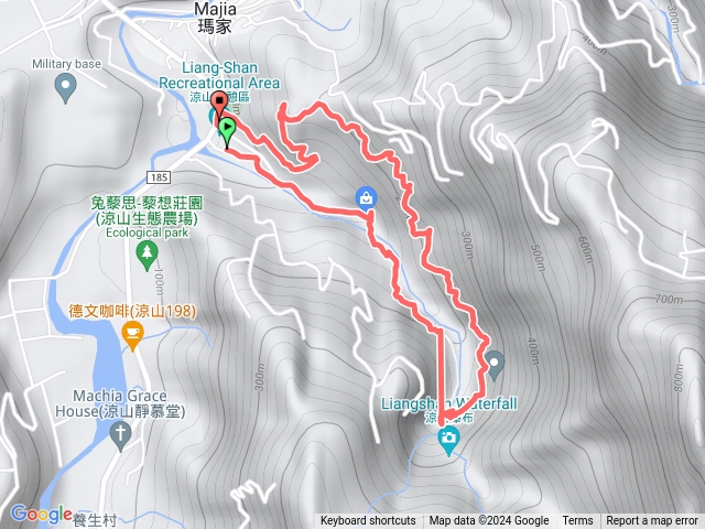 涼山瀑布步道+勞吾勞吾產步道預覽圖