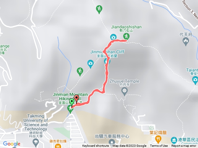 金面山大岩壁來回