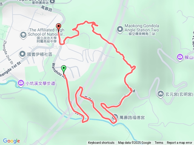 木柵𤠣山坑金頭山-祥光寺O型健走